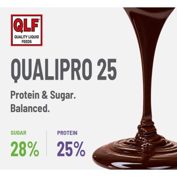 QualiPro 25 - 50% DM. Higher protein with good sugar levels.